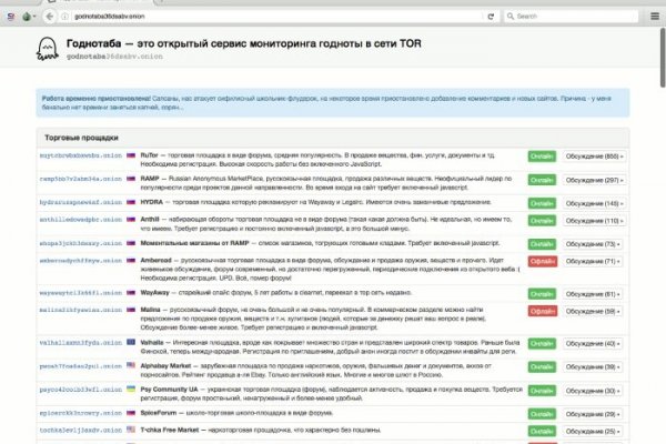 Кракен зеркало рабочее kr2web in